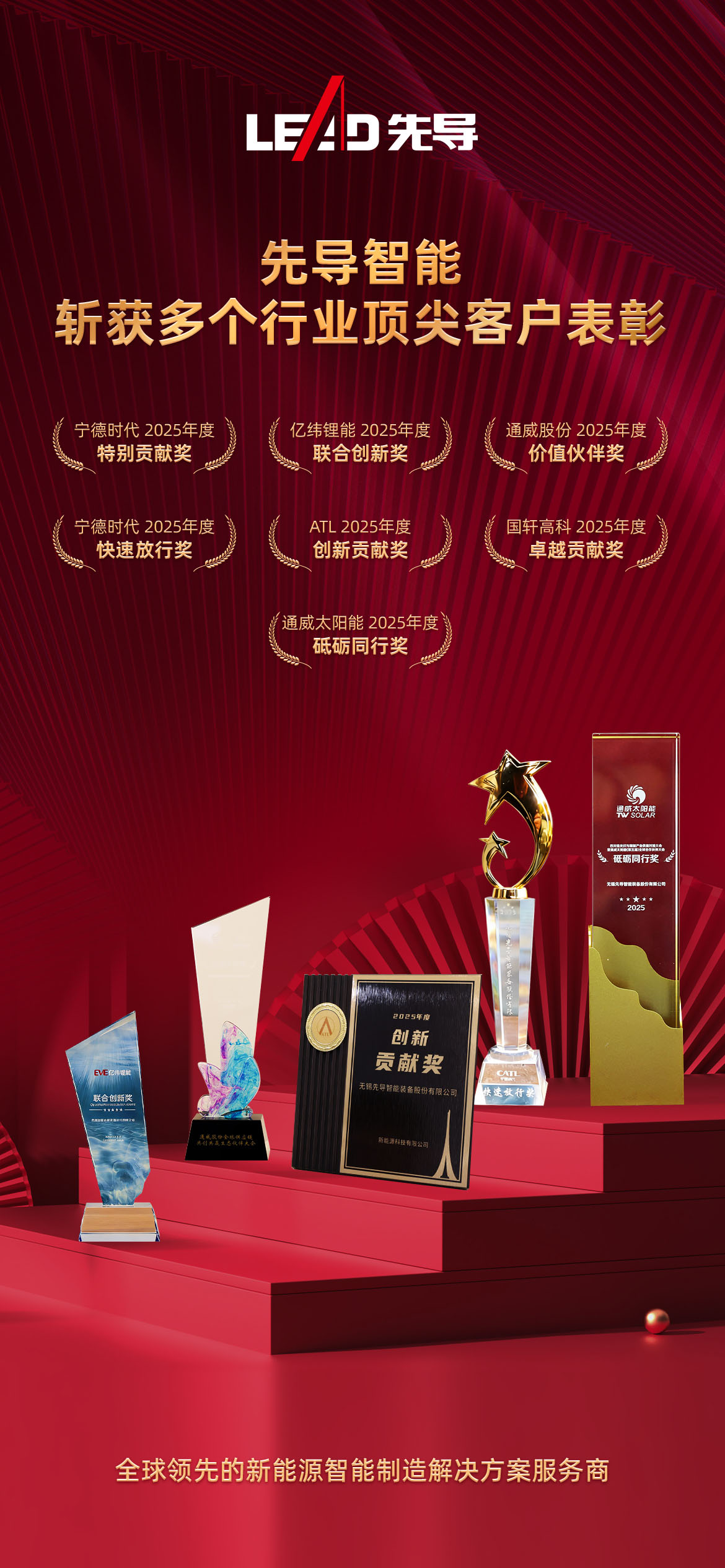 /uploads/image/2026/01/28/1769590331795398/客户奖.jpg 客户奖.jpg